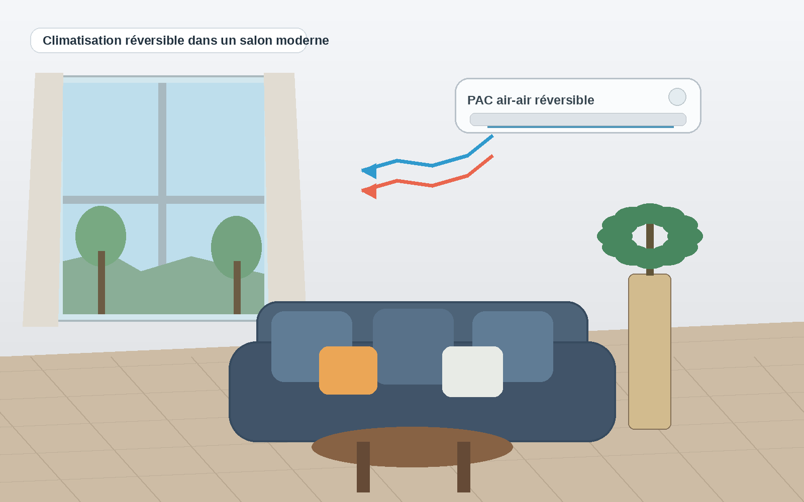 Climatisation réversible installée dans un salon moderne avec unité intérieure murale